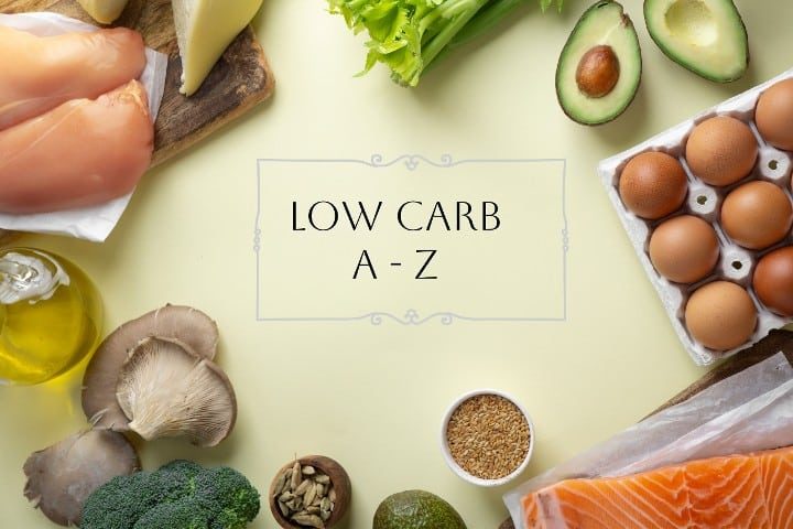 Low Carb Glossary